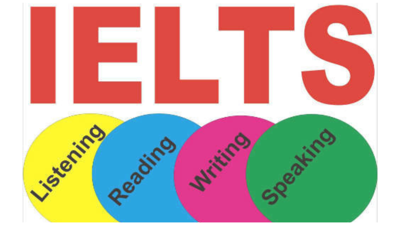 International English Language Testing System (IELTS)