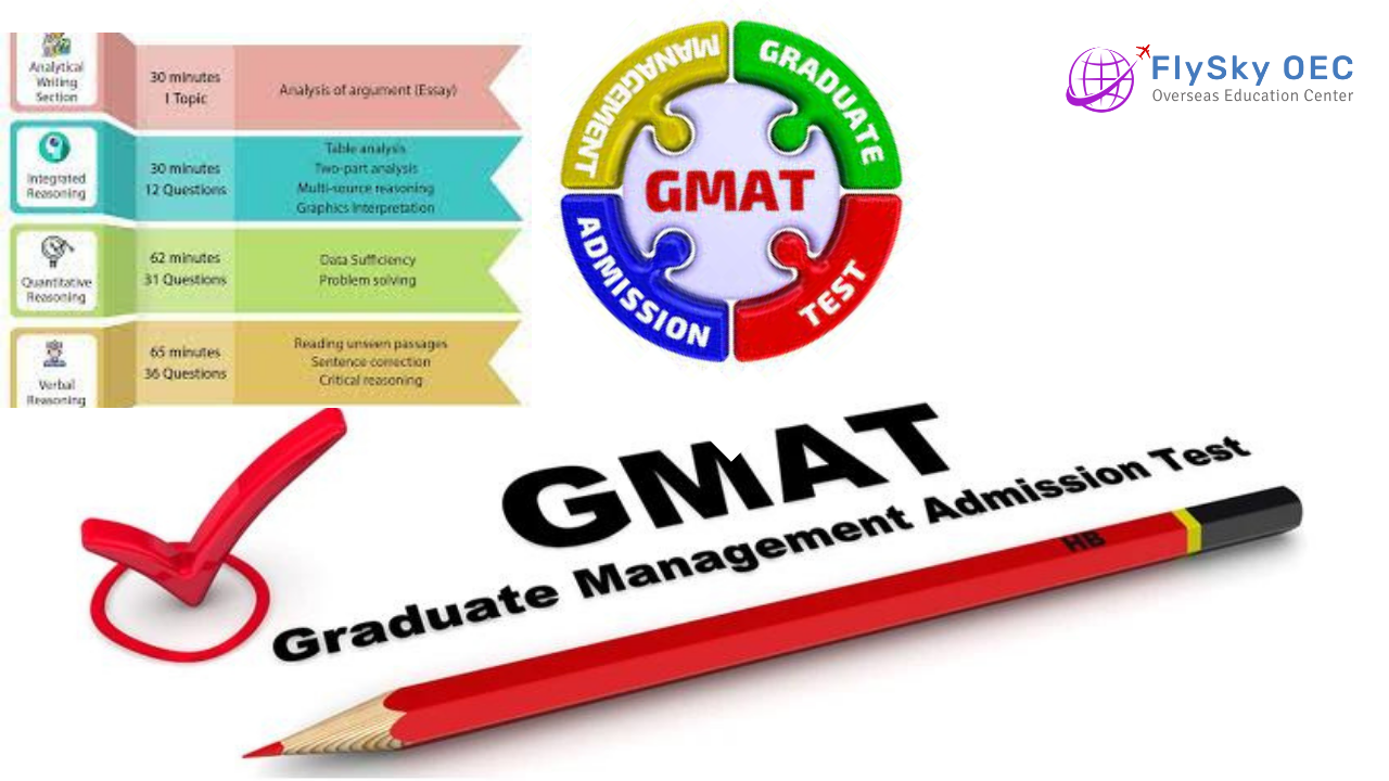 GMAT(Graduate Management Admission Test)