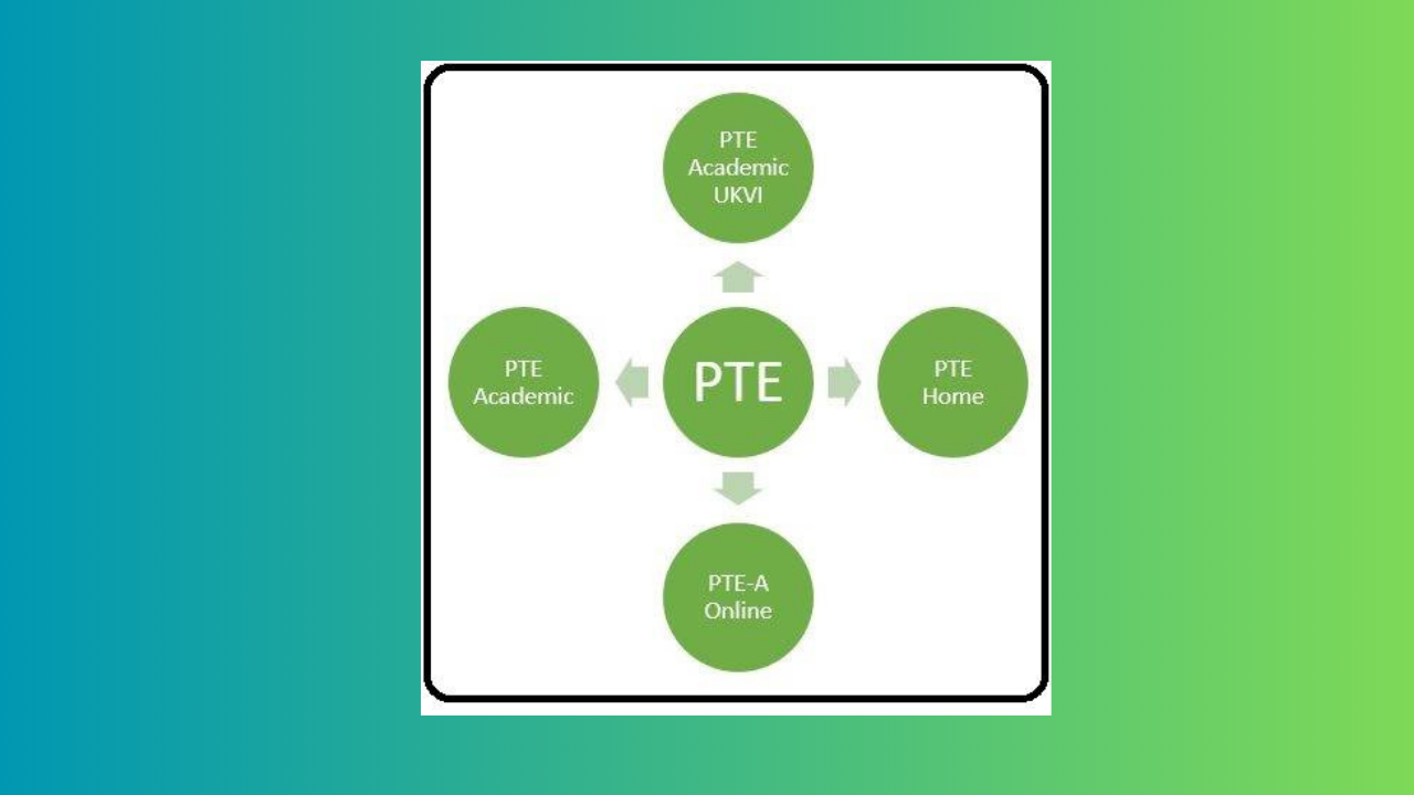 PTE (Pearson Test of English)